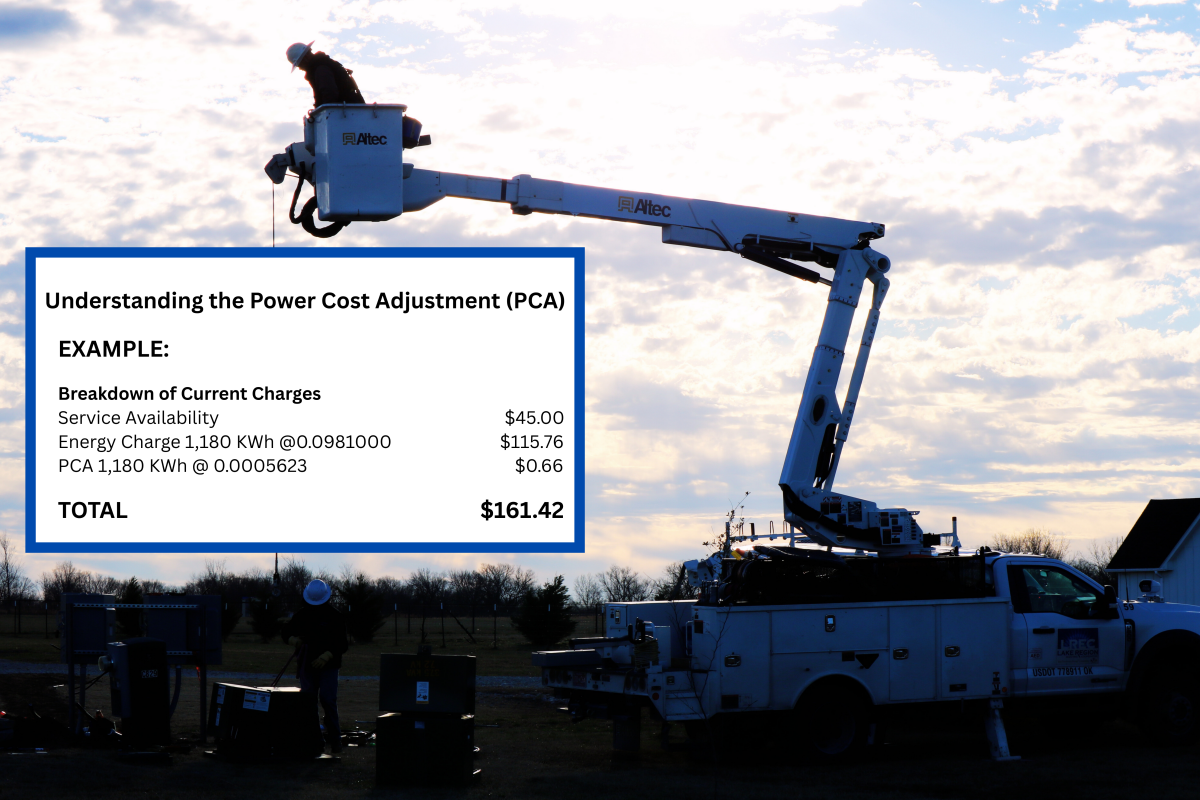 Understanding the Power Cost Adjustment (PCA)